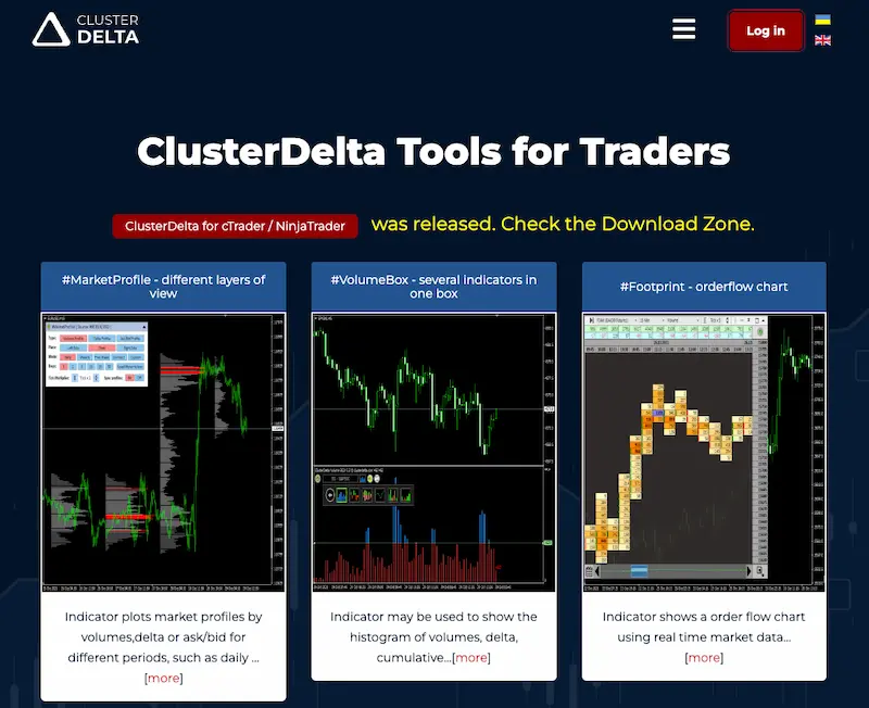 ClusterDelta opiniones de la plataforma de trading